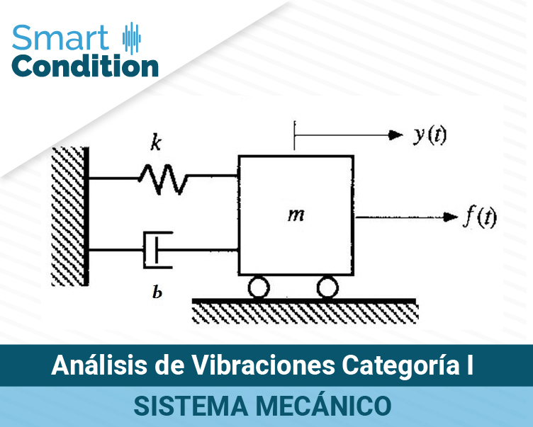 Analisis-de-vibraciones-cat-i-sistema-mecanico-blog