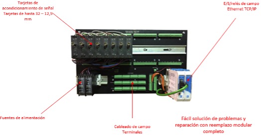 CMCP-7500MMS - Sistema de monitoreo de maquinaria de 32 canales-2