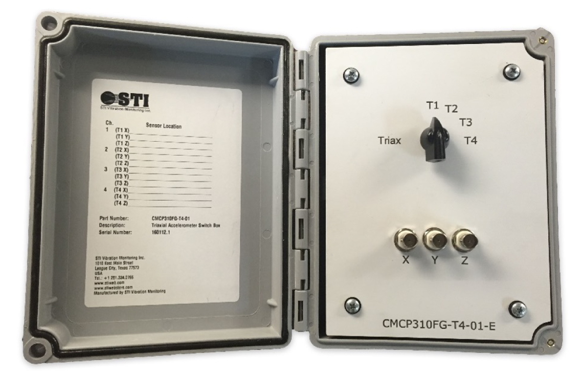 CMCP315---Caja-de-Conexiones-Triaxial-sw-1