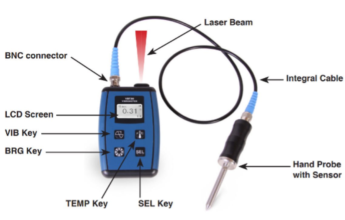 CMCP620V-(T)-Medidor-de-Vibraciones-Portátil