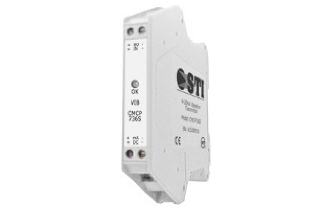 CMCP700S-Transmisores-de-Línea-Delgada-(SCM)-Módulos-de-Acondicionamiento-de-Señales