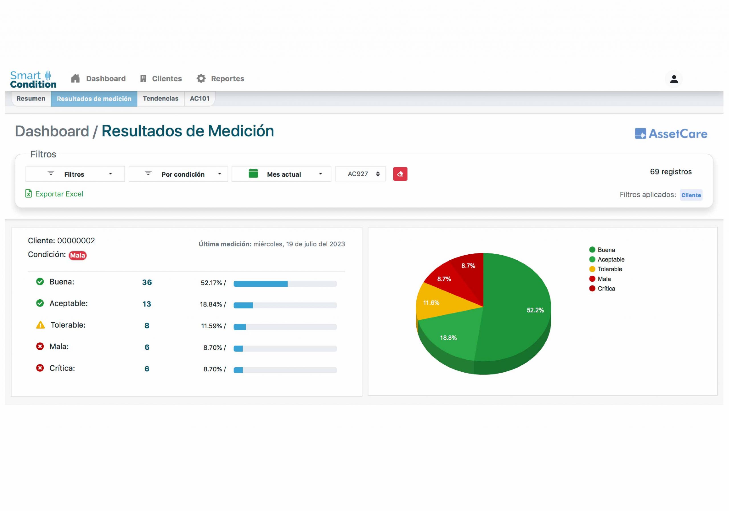 AssetCare Dashboard 1