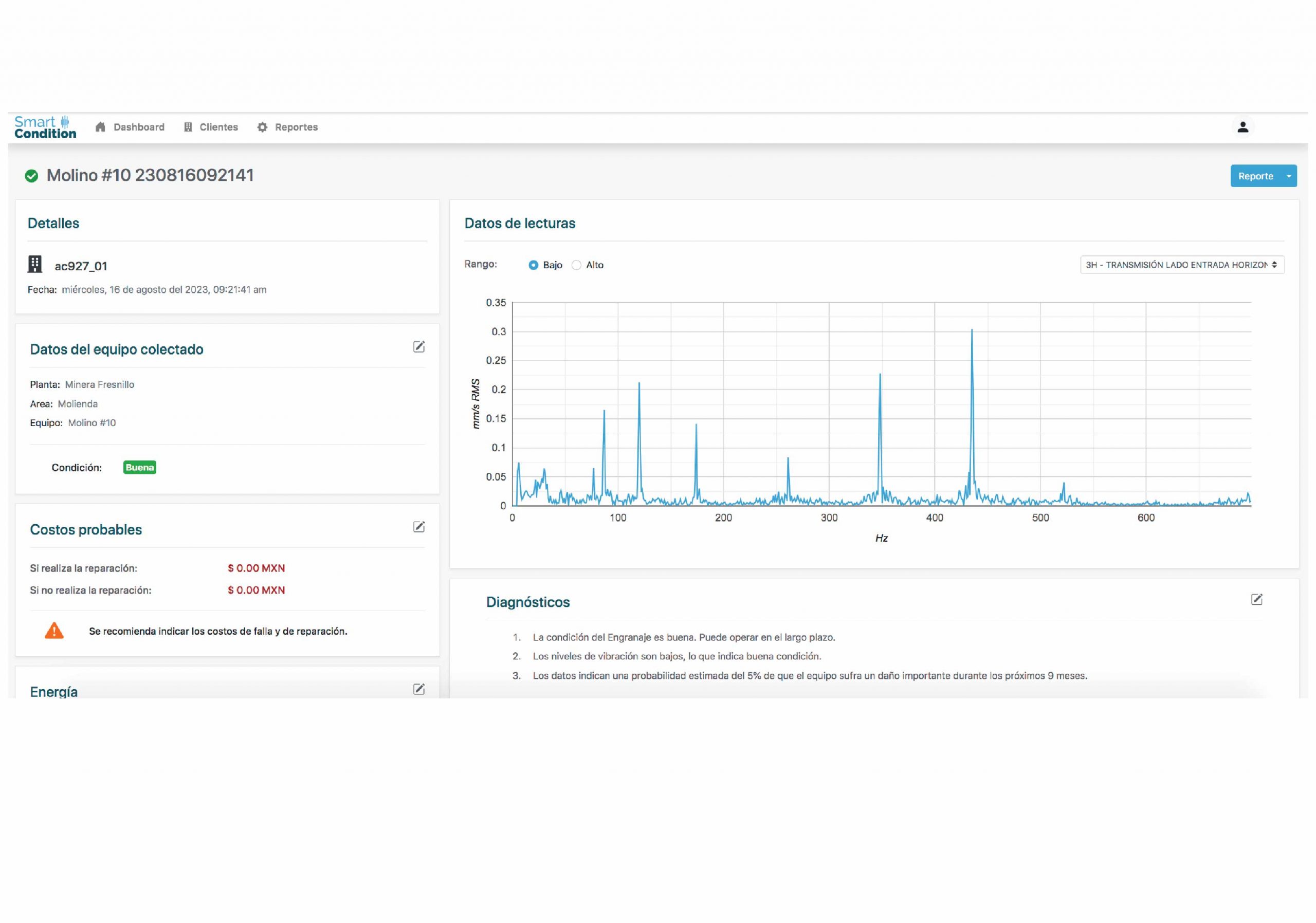AssetCare Dashboard 4