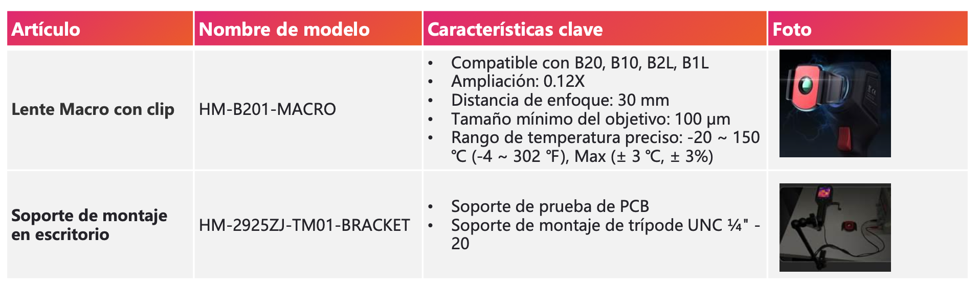 Accesorios Serie B Hikmicro