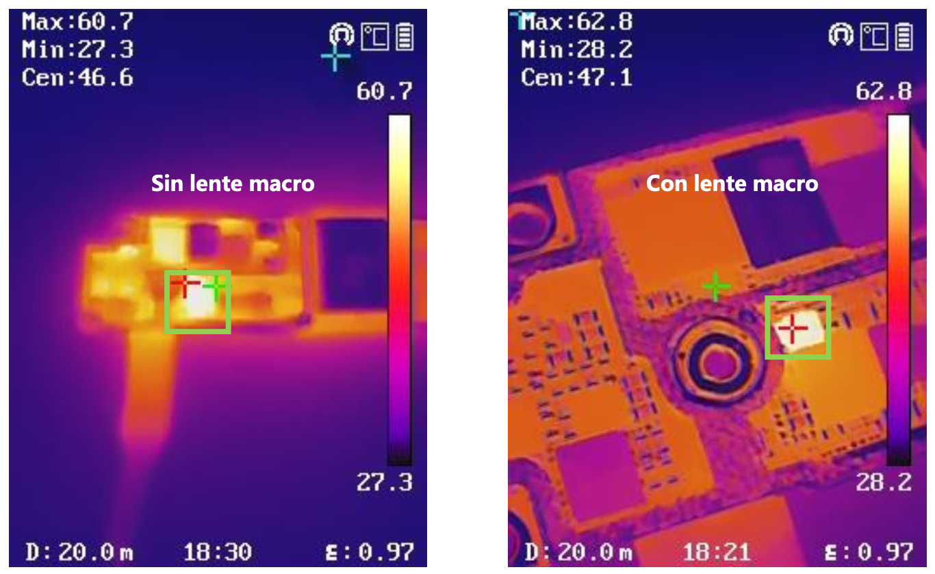 Lentes Macro Serie B Hikmicro