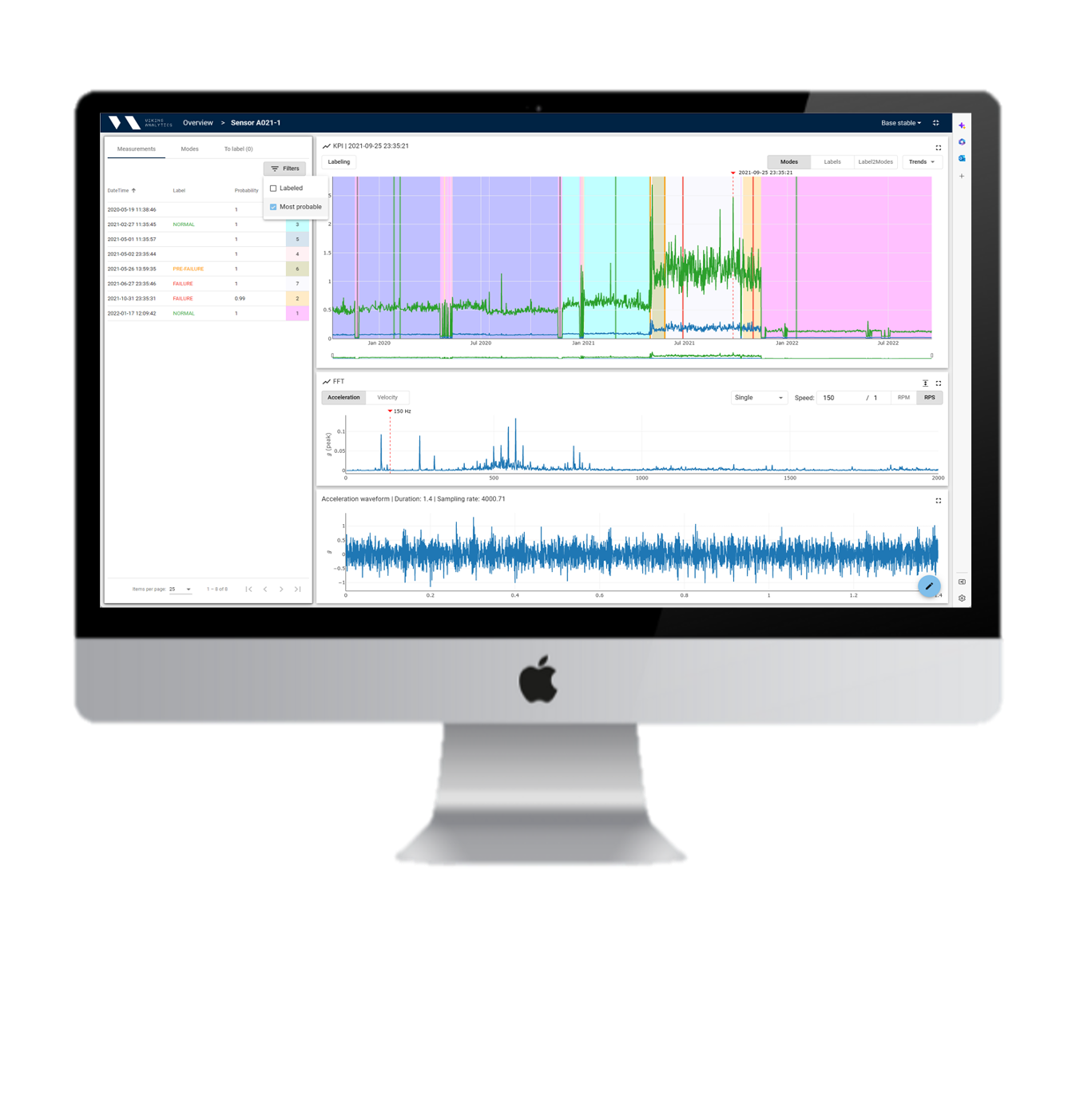 Caracteristicas 2 Viking Analytics