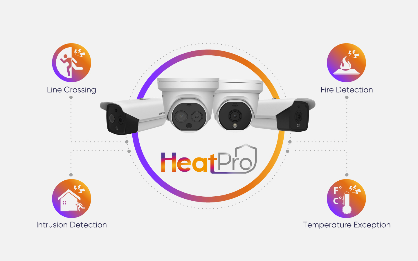 HeatPro